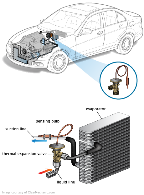 See C3385 repair manual